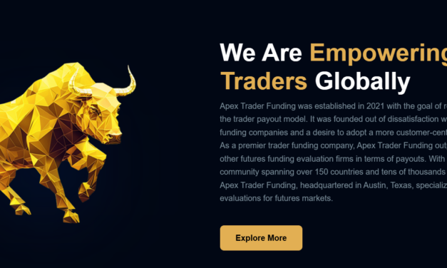 Apex Prop Trading Review – ApexTraderFunding