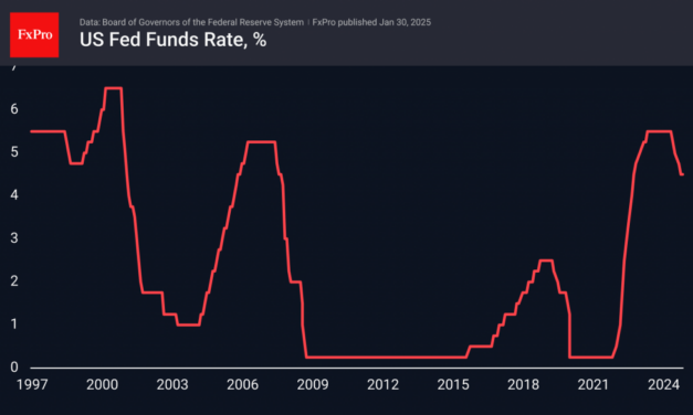 Forex – Fed Holds Steady, Markets Await the Next Move
