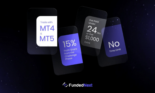 FundedNext Prop Trading Review