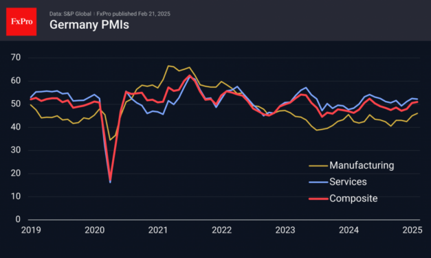 Forex – Euro area Manufacturing brightens