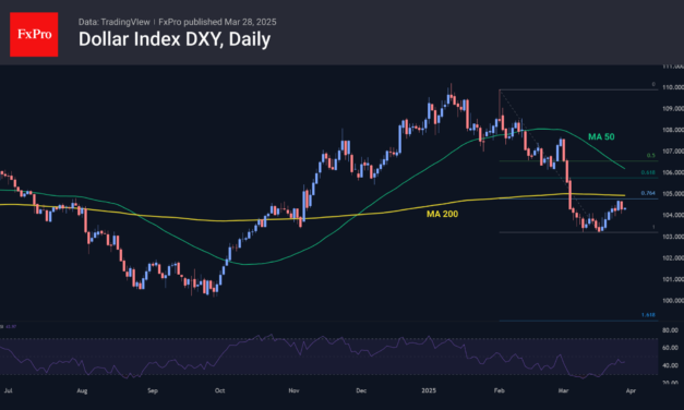 Forex – Dollar under tariffs pressure