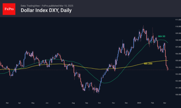 Forex – Dollar’s plunge accelerated on easier FOMC prospects