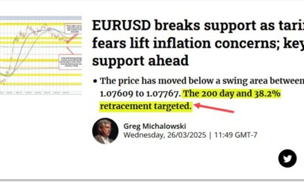 The EURUSD and the GBPUSD are higher to start the new day. The USDJPY is also higher