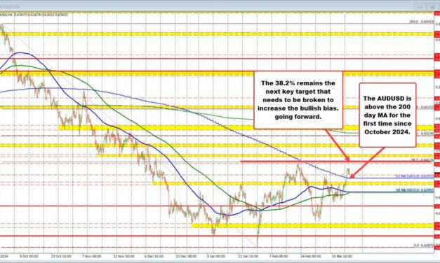 What is pushing the technicals in the EURUSD, USDJPY and GBPUSD today and other influences