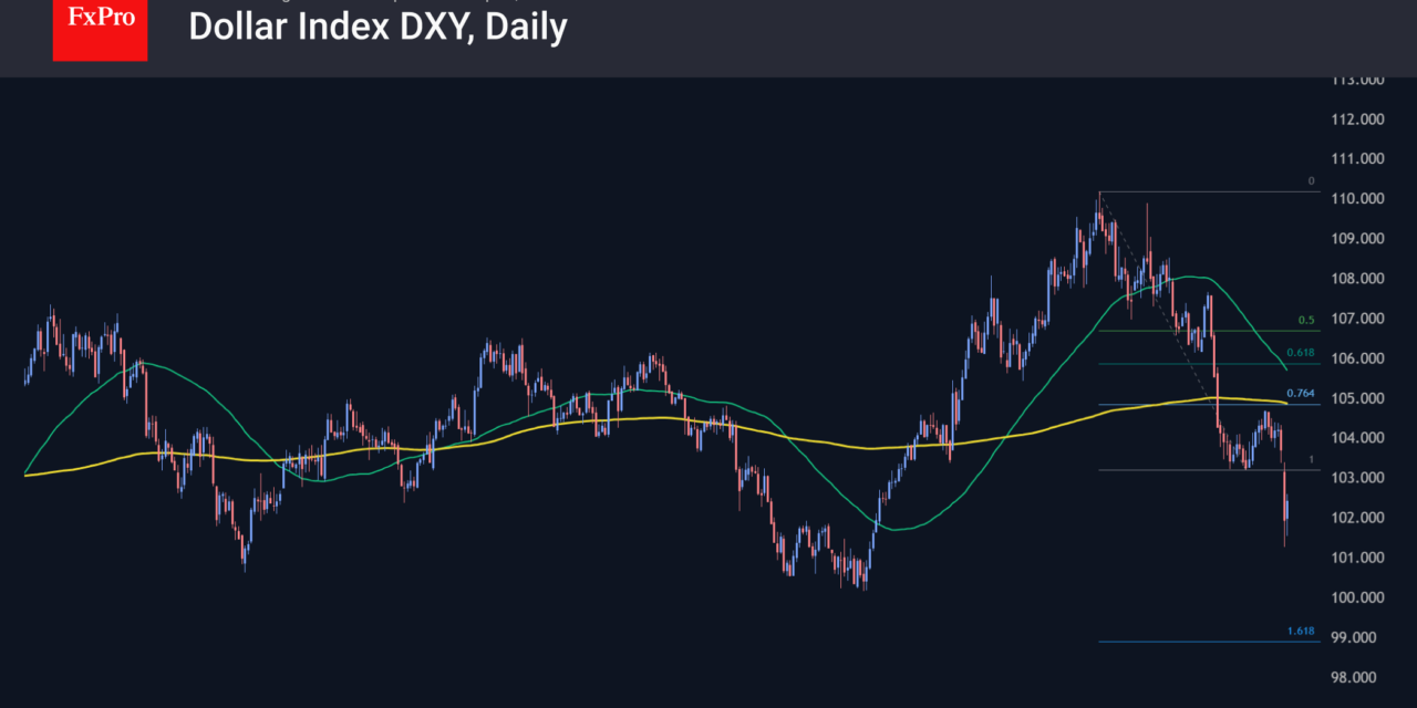 Forex – Tariff wars made the dollar a risky asset