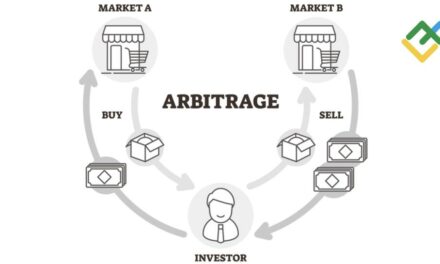 Arbitrage Trading Explained: Meaning, Strategies, Tutorial