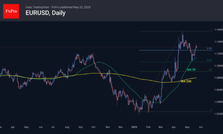 Forex – EURUSD tactical retreat ahead of 1.25 spurt