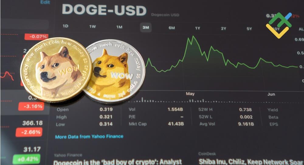 How to Trade Dogecoin: A Step-by-Step Guide for Beginners