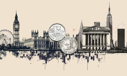 UK firms’ inflation expectations remain at 3.2% in the May quarter