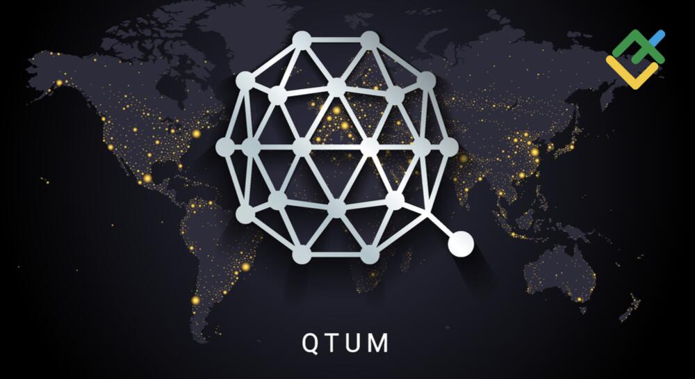 Qtum Price Forecast & Predictions for 2025, 2026, 2027–2030, 2040, and Beyond