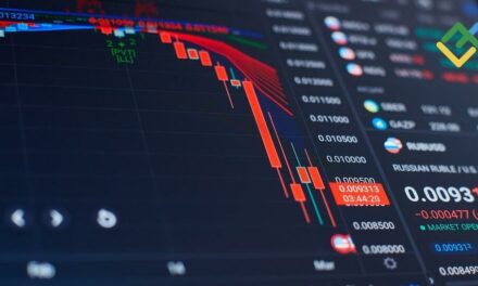 Short-Term Analysis for BTCUSD, XRPUSD, and ETHUSD for 20.05.2025