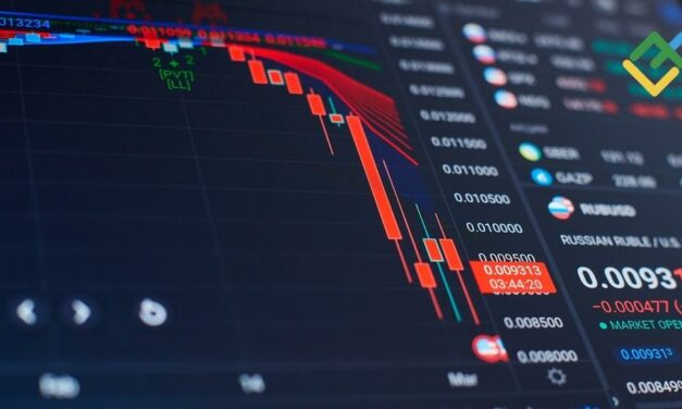 Short-Term Analysis for BTCUSD, XRPUSD, and ETHUSD for 20.05.2025