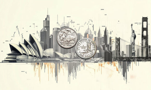 AUD/USD edges lower after failing to gain traction above 0.6550.