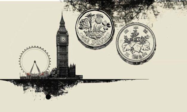 GBP/JPY remains weak near 195.50 after UK employment data