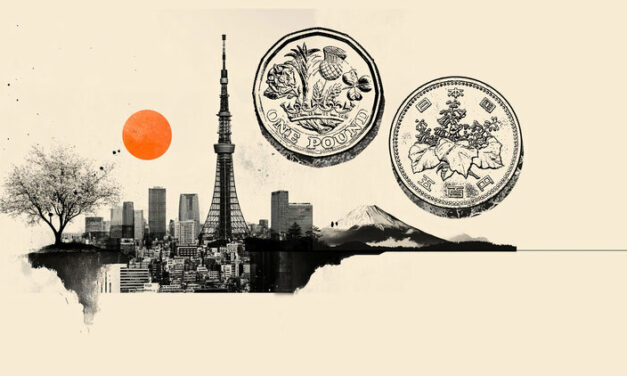 GBP/JPY retreats from five-month high near 197.00 after BoJ’s policy decision