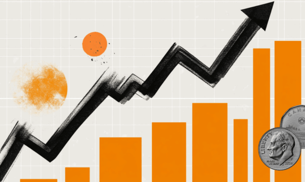 Recovers to near 20-day EMA