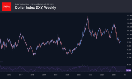 Forex – The dollar begins a new chapter of growth
