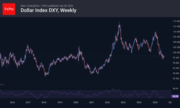 Forex – The dollar begins a new chapter of growth