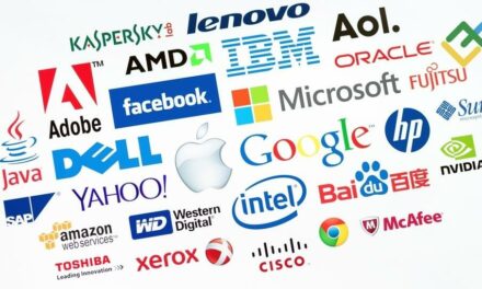 Largest and Most Valuable Companies by Market Cap in 2025