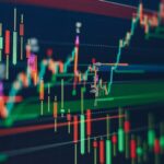 Schaff Trend Cycle Indicator Explained: Technical Analysis with STC Trading Strategy