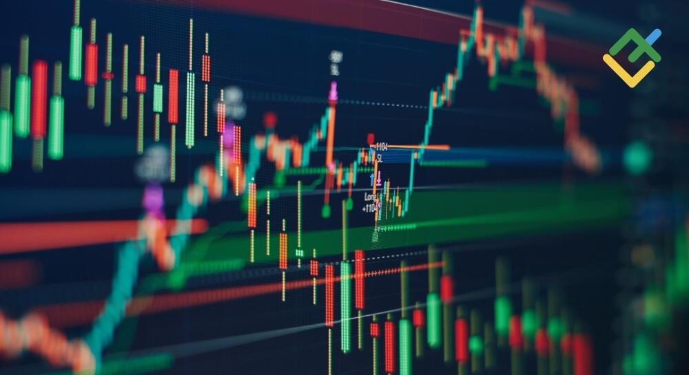 Schaff Trend Cycle Indicator Explained: Technical Analysis with STC Trading Strategy