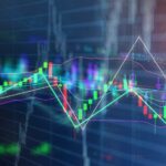 Chaikin Oscillator Indicator: How It Works, What It Measures, and How to Use It