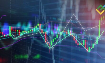 Chaikin Oscillator Indicator: How It Works, What It Measures, and How to Use It