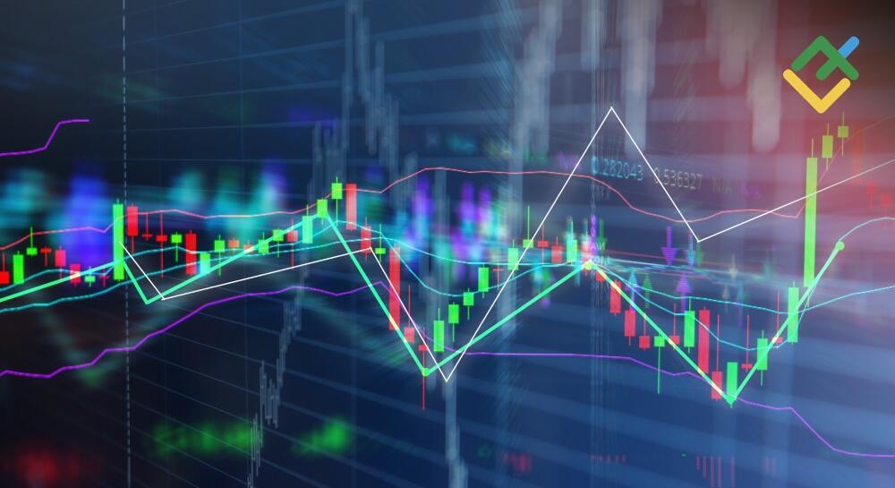 Chaikin Oscillator Indicator: How It Works, What It Measures, and How to Use It