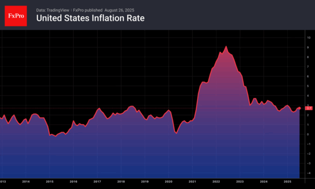 Forex – Euro shot up, only to come down