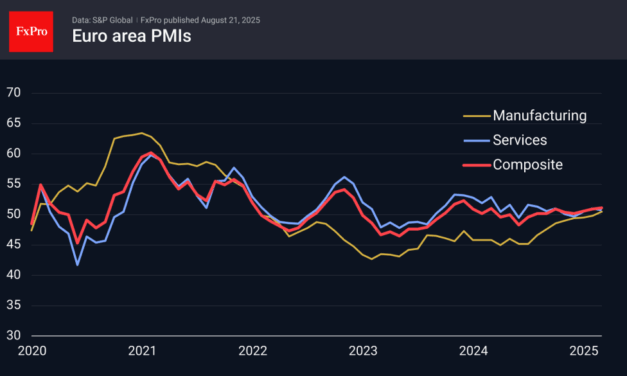 Forex – Surprise from Flash PMI in the eurozone allowed the euro to continue its fight