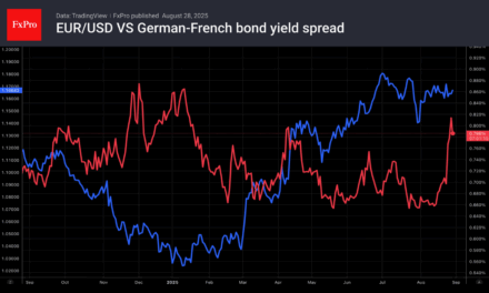 Forex – While the dollar is confused, the S&P 500 faces NVIDIA’s rebalancing threat