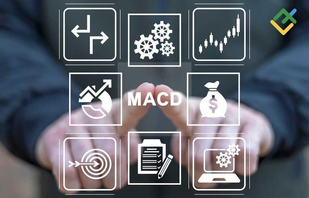 MACD Indicator Guide: Explanation & Best Settings