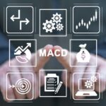 MACD Indicator Guide: Explanation & Best Settings