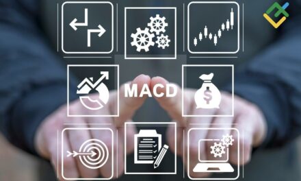MACD Indicator Guide: Explanation & Best Settings
