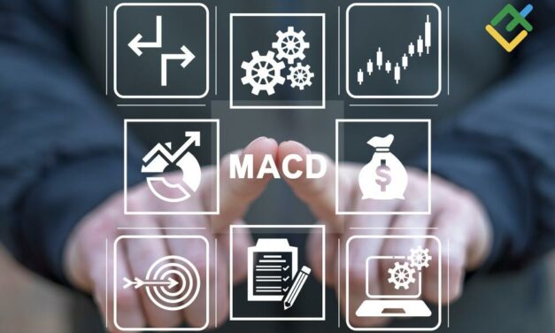 MACD Indicator Guide: Explanation & Best Settings
