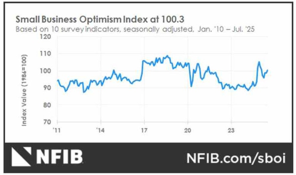 The US CPI is ahead. What are the technicals telling investors ahead of the main event?