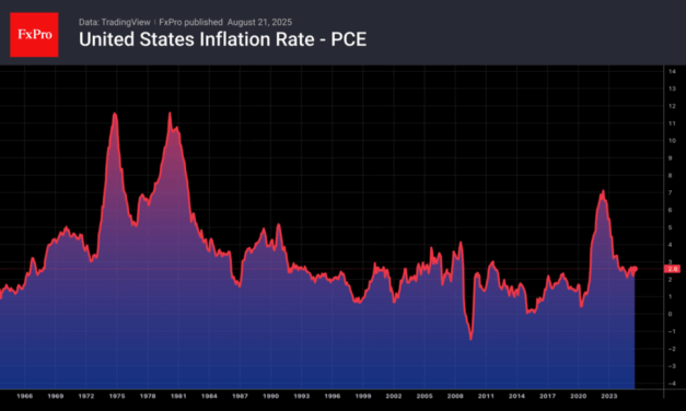 What is ahead: US PCE and German CPI