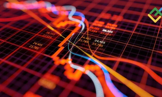 Dow Theory Explained: Technical Analysis Guide