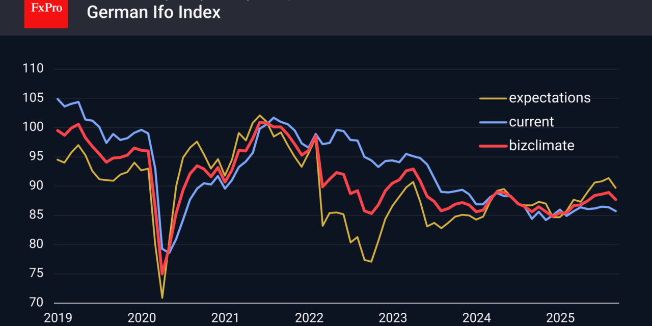 Forex – The euro ignores the positive but quickly plays off Germany’s slowdown