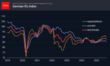 Forex – The euro ignores the positive but quickly plays off Germany’s slowdown