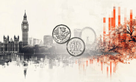GBP/JPY edges higher to near 199.30 as UK gilts rebound faster than Japan’s bonds