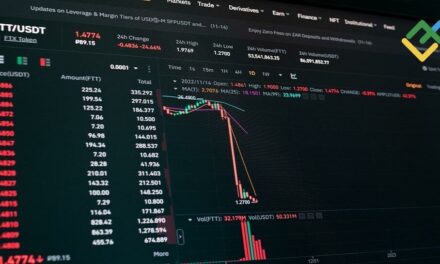 Short-Term Analysis for BTCUSD, XRPUSD, and ETHUSD for 17.09.2025