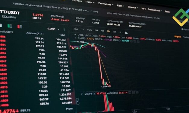 Short-Term Analysis for BTCUSD, XRPUSD, and ETHUSD for 17.09.2025