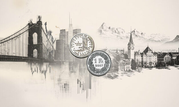 Swiss Franc lower ahead of SNB policy decision