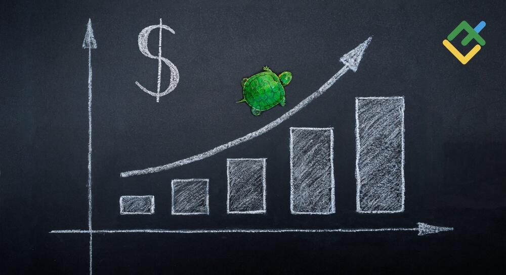 Turtle Trading Strategy: Rules, System, and How It Works