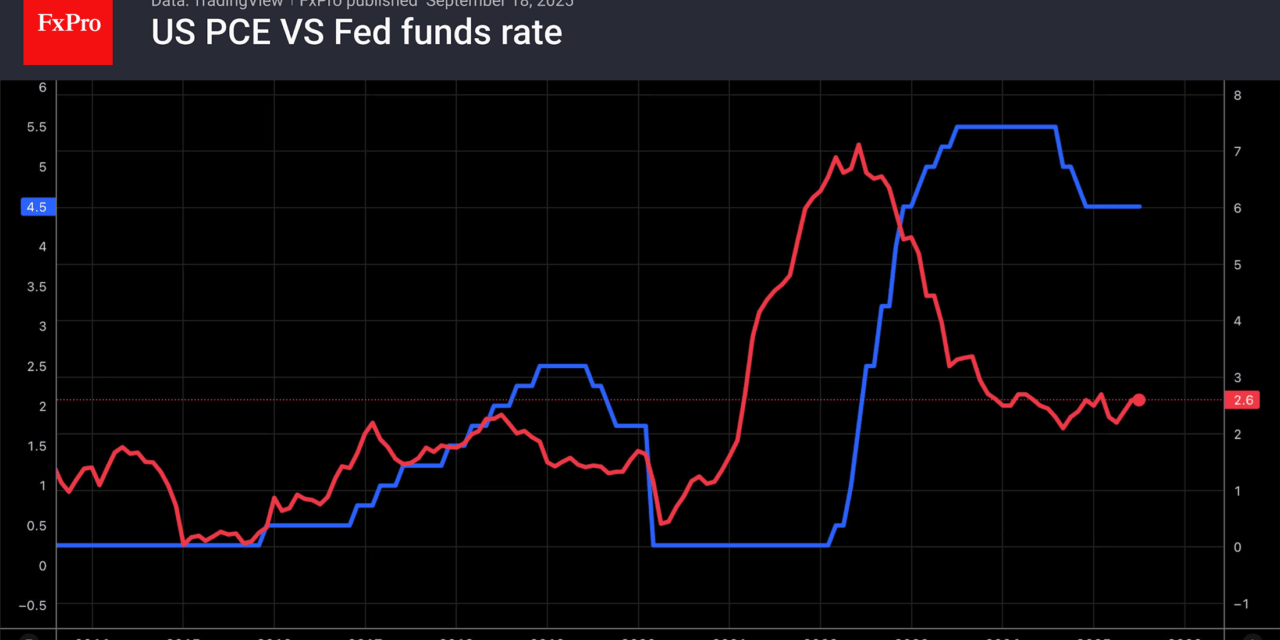 What is ahead: Flash PMIs for Europe, SNB rate, US PCE