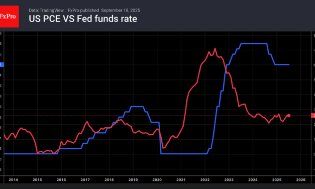 What is ahead: Flash PMIs for Europe, SNB rate, US PCE