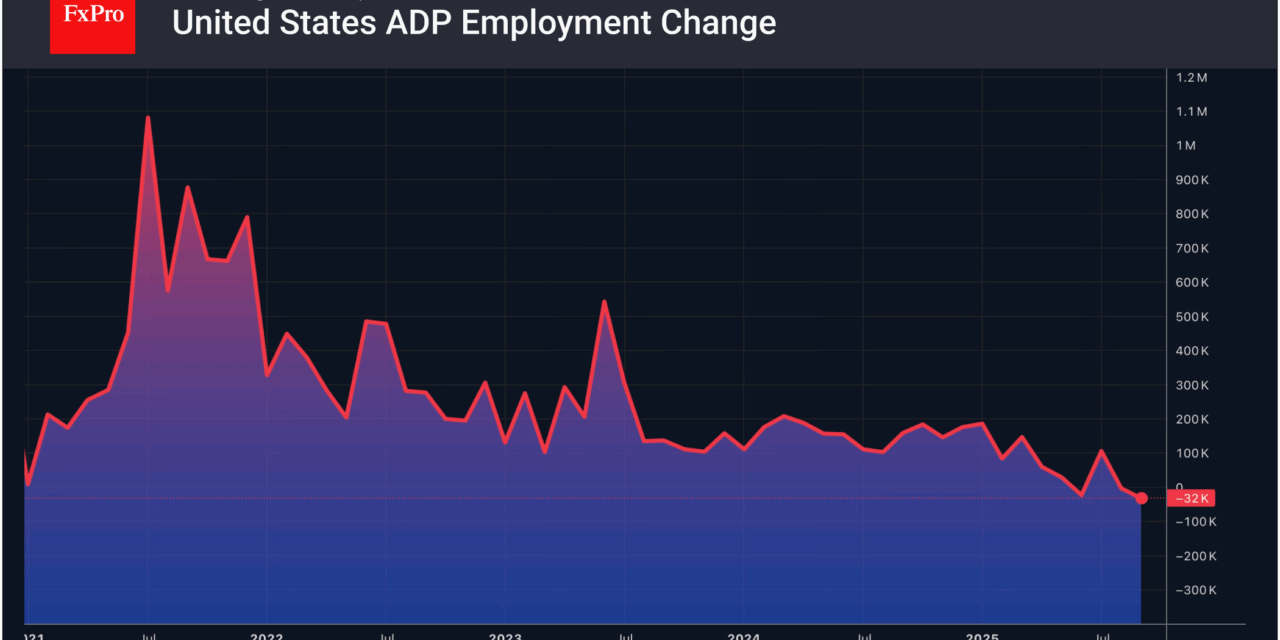 Forex – The Fed will make things clear
