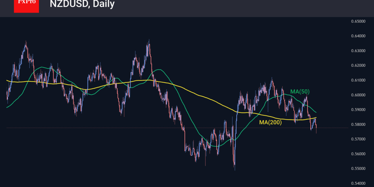 Forex – The dollar gains from its peers’ problems
