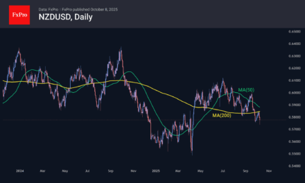 Forex – The dollar gains from its peers’ problems